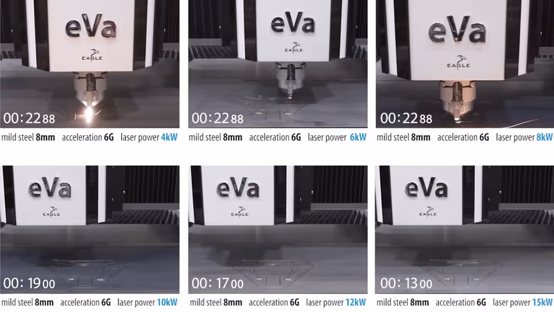 EAGLE | iNspire - rezanie hrúbky materiálu 2 mm - bežná oceľ - porovnanie produktivity laserov