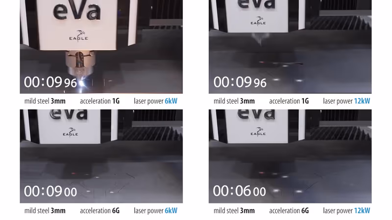 EAGLE | iNspire - rezanie hrúbky materiálu 3 mm - porovnanie produktivity laserov